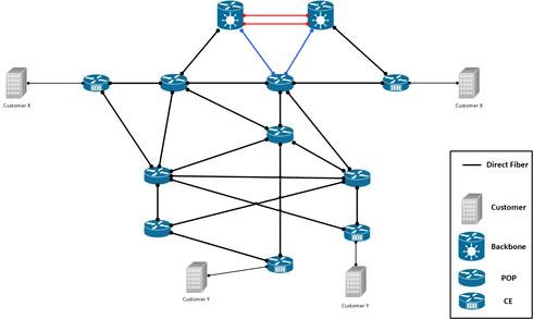 f29e383a5ee8466aa729007cb8466951_RackMultipart20180919-90726-d6q1ah-OSPF_-_Topology_inline.png f29e383a5ee8466aa729007cb8466951_RackMultipart20180919-90726-d6q1ah-OSPF_-_Topology_inline.png