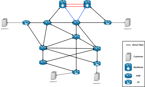 f29e383a5ee8466aa729007cb8466951_RackMultipart20180919-90726-d6q1ah-OSPF_-_Topology_inline.png