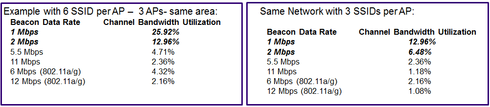 807802b19ac047719ee05eaa7f46b30e_RackMultipart20170510-40815-2f65im-util_ssid_inline.png