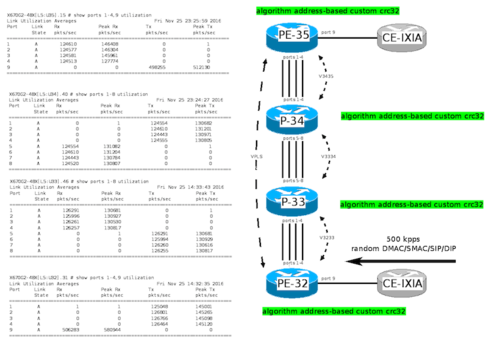 8d02590771b8484e9d16d72f2e8321e2_RackMultipart20161209-36309-14ppdoh-fig3_inline.png