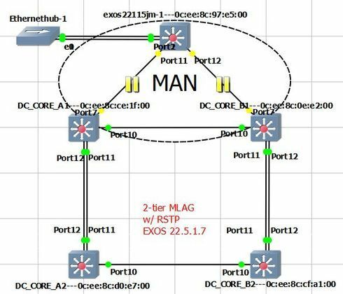 af69823a804a496a908cfaf1f68f9d7a_RackMultipart20181124-28104-8uvwzv-topo_inline.jpg