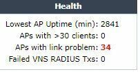 8abdbe8ff8904a98b695f1675dfd5468_RackMultipart20170725-68545-1bffnk9-wifi_health_inline.jpg