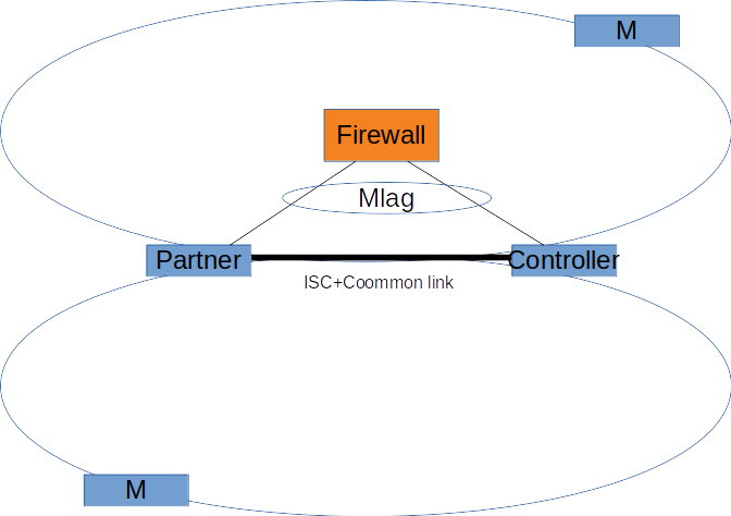 7ea1c4cdced34e53b7c267d59a07ea00_308bb31c-f87a-4916-b31e-a42534ce0fd5.png