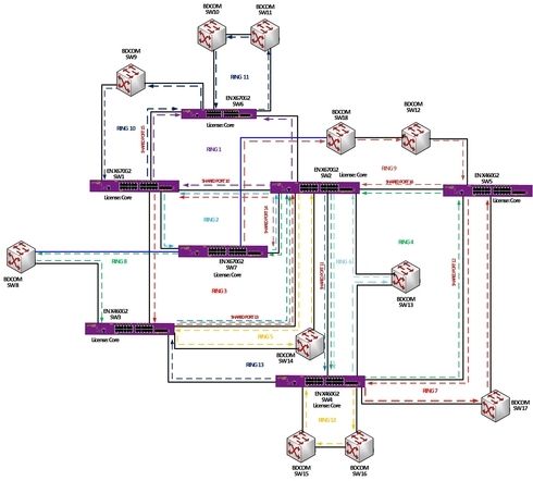 abde2d71b3724ff4b5ab1749a82aea65_RackMultipart20161031-5763-pllrs9-EAPS_Planned_inline.jpg abde2d71b3724ff4b5ab1749a82aea65_RackMultipart20161031-5763-pllrs9-EAPS_Planned_inline.jpg