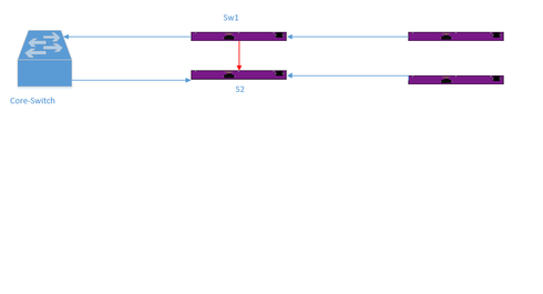 efb2c9b2d0d44f9c9f08a436f78ff1d7_RackMultipart20150427-21880-qkh0bk-Extreme_inline.png efb2c9b2d0d44f9c9f08a436f78ff1d7_RackMultipart20150427-21880-qkh0bk-Extreme_inline.png