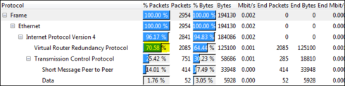 39631a0f37d240488426345dee206db3_RackMultipart20150901-29152-flzbnu-Capture1_inline.png 39631a0f37d240488426345dee206db3_RackMultipart20150901-29152-flzbnu-Capture1_inline.png