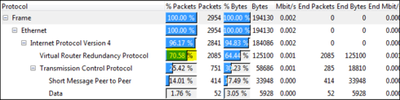 39631a0f37d240488426345dee206db3_RackMultipart20150901-29152-flzbnu-Capture1_inline.png