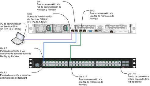 4a4a4ac496674a8d97713ac20806edfe_RackMultipart20150209-13568-bws5te-DiagramaConexionesInternas_inline.jpg 4a4a4ac496674a8d97713ac20806edfe_RackMultipart20150209-13568-bws5te-DiagramaConexionesInternas_inline.jpg