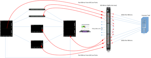 8bd7602919934489a13ad4a81bb25f07_RackMultipart20180613-106435-qwnc2l-Mirrors2_inline.png