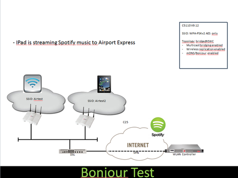 6c5799b92e7a431aa7b654f7051417a1_RackMultipart20150123-32565-17jc53e-bonjour01_inline.png 6c5799b92e7a431aa7b654f7051417a1_RackMultipart20150123-32565-17jc53e-bonjour01_inline.png