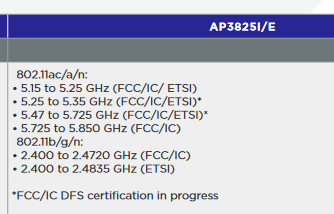 d4c401da962a4d06bb0737108678d78f_RackMultipart20160729-123109-ylcs7r-5GHz-in-progress_inline.png