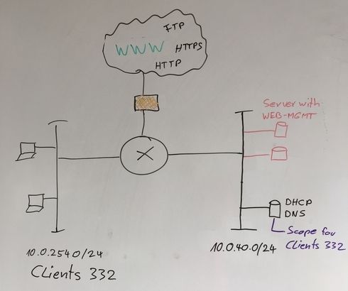 3da2aa628c614929becb90de0a92e518_RackMultipart20170403-82127-10iuv69-IMG_0097_inline.jpg