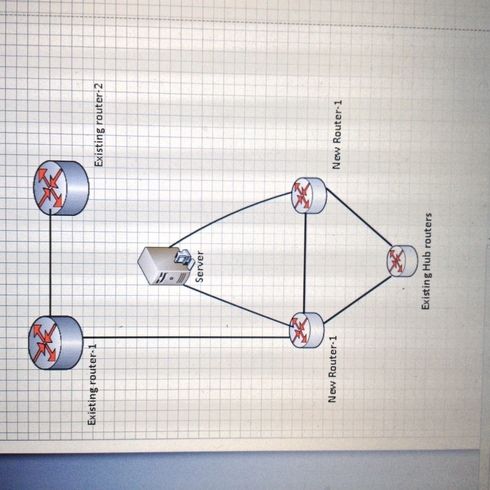 69d713956c634cbaac22873a0af7b609_RackMultipart20150112-11472-wln240-planningtopology_inline.jpg