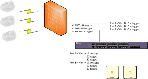 6fbffdfb6d2d4e62ac46ba29c1a15dc5_RackMultipart20160731-51029-17235m3-PMAC_dia_inline.png