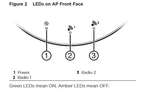 117639c9f8574431aef61c21411beaed_RackMultipart20161220-25782-1xt66fd-3805i_led_inline.png