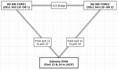 bb65e480e0614a78b996a12b3e3adc5c_48d3249d-dce6-47d4-9319-d2d281759c15.png