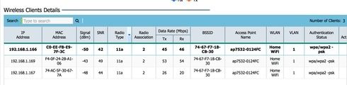 4bb1e0c6a24c4e2690a21506aaba3cfe_RackMultipart20170805-47425-v58pip-Wireless_Clients_Details_inline.jpg