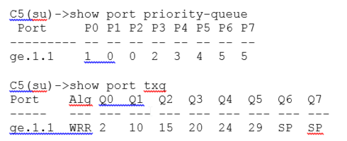 8cf7b32b541d4e8da7abf3bcdfee5b06_RackMultipart20171215-124023-whfjl6-QoS12_inline.png 8cf7b32b541d4e8da7abf3bcdfee5b06_RackMultipart20171215-124023-whfjl6-QoS12_inline.png