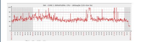 92e078462cf74d18b13818e47e5584dc_RackMultipart20141009-20193-1aix4dn-cpu_inline.jpg