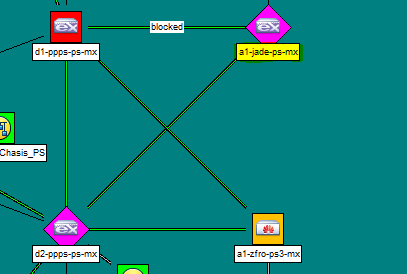 1488d5a7c5e8469b99c4899d6f930209_RackMultipart20170615-130227-68nwat-Eaps_Configuration_inline.png