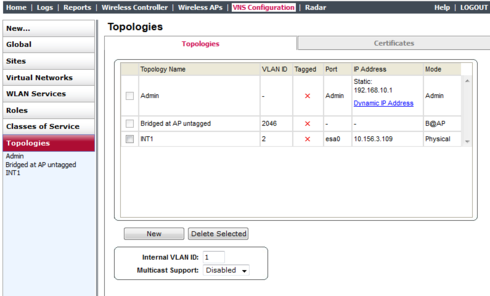 47a71ee901ac452d88ac38d133600293_RackMultipart20150123-24996-69xkaa-topo_inline.png 47a71ee901ac452d88ac38d133600293_RackMultipart20150123-24996-69xkaa-topo_inline.png