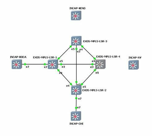 183e7f58ae3141b1a127c9b144a79904_RackMultipart20160226-5067-r25b1q-MPLS_VPLS_inline.jpg