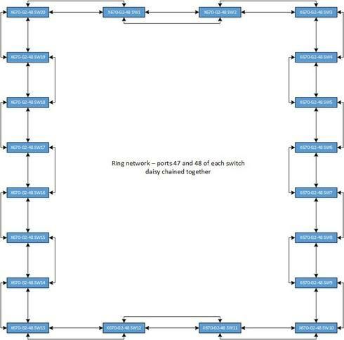 77fb4e681266405686dfb7b4318210e9_RackMultipart20160803-59652-243vno-Ring_inline.jpg 77fb4e681266405686dfb7b4318210e9_RackMultipart20160803-59652-243vno-Ring_inline.jpg