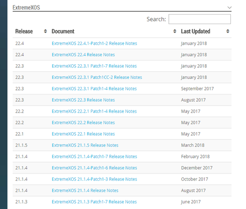 5a3a77077de143ada5362d56edf2e1b4_RackMultipart20180508-94988-15vmrtt-XOS_release_version_inline.png 5a3a77077de143ada5362d56edf2e1b4_RackMultipart20180508-94988-15vmrtt-XOS_release_version_inline.png