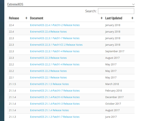 5a3a77077de143ada5362d56edf2e1b4_RackMultipart20180508-94988-15vmrtt-XOS_release_version_inline.png