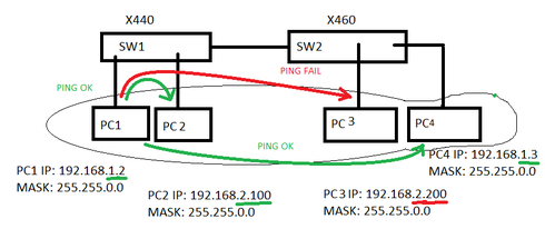 193c689a3ab04493bde81425520b8691_RackMultipart20160314-46779-1dzmybx-usunmnie_inline.png 193c689a3ab04493bde81425520b8691_RackMultipart20160314-46779-1dzmybx-usunmnie_inline.png
