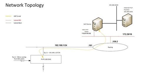 d2f511b63d394551bf5f40d1c29f54e7_RackMultipart20160328-15973-16csb1t-Capture_inline.jpg d2f511b63d394551bf5f40d1c29f54e7_RackMultipart20160328-15973-16csb1t-Capture_inline.jpg