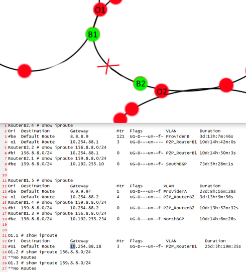 0265b80924994a9b8428d454911e8622_RackMultipart20170109-20360-bcku6u-Diag-Routes_inline.png