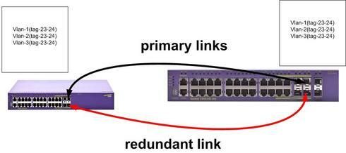 f4d94c1a0406496ca7769a6b98428b78_RackMultipart20151105-21799-1x37vhn-red_inline.jpg