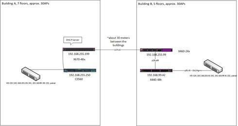 480cef4482c54ba2ac223d350430cdc8_RackMultipart20160408-70358-f9smq1-C25_operation_scheme_inline.jpg 480cef4482c54ba2ac223d350430cdc8_RackMultipart20160408-70358-f9smq1-C25_operation_scheme_inline.jpg