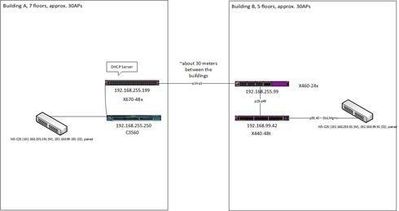 480cef4482c54ba2ac223d350430cdc8_RackMultipart20160408-70358-f9smq1-C25_operation_scheme_inline.jpg