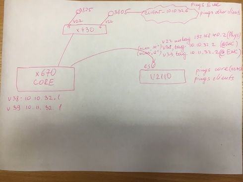 676839866cf247439a1945a85e6196c1_RackMultipart20170706-122631-iy404p-topology_inline.jpg