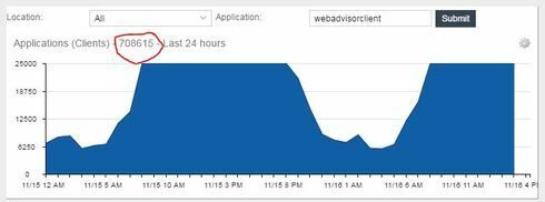 e40bf5f587414b7482052f470d7977b4_RackMultipart20161117-49961-5dd539-Capture_inline.jpg e40bf5f587414b7482052f470d7977b4_RackMultipart20161117-49961-5dd539-Capture_inline.jpg