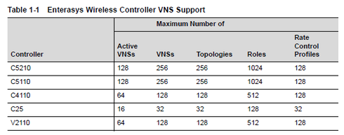 6842b4bee09b4720a233f1273b62035f_RackMultipart20140321-24140-1glzg7m-VNS_support_inline.png