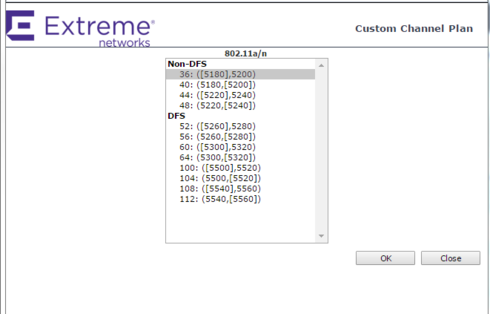 09f41515f836443f8a3de7559c674deb_RackMultipart20150720-9870-1u7lvbj-5ghz_channels_inline.png