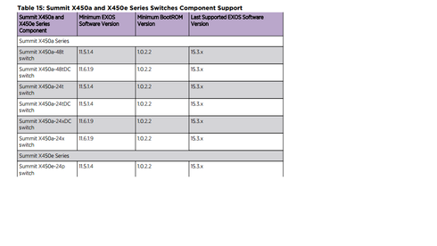 1de4330e6b694640b666cf35c7996f4c_RackMultipart20141211-26471-zs0svm-450a_inline.png