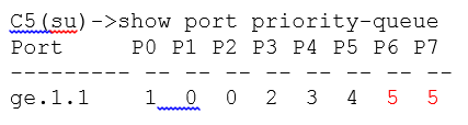 8cf7b32b541d4e8da7abf3bcdfee5b06_RackMultipart20171215-48733-l9jc3h-QoS13_inline.png 8cf7b32b541d4e8da7abf3bcdfee5b06_RackMultipart20171215-48733-l9jc3h-QoS13_inline.png