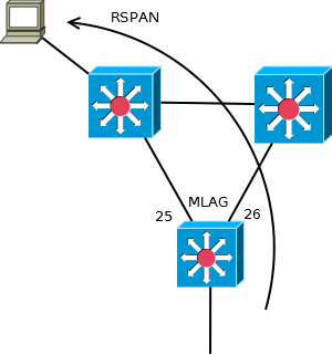 7238b63572f34a7199e067d6ba7e49e5_RackMultipart20150603-15589-e58jsl-_________1_inline.png 7238b63572f34a7199e067d6ba7e49e5_RackMultipart20150603-15589-e58jsl-_________1_inline.png