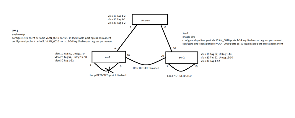 eb10a7489d4e4df694c6c72f685ef30a_3a5b80c2-51e5-4b83-9144-8ec40d292847.png eb10a7489d4e4df694c6c72f685ef30a_3a5b80c2-51e5-4b83-9144-8ec40d292847.png
