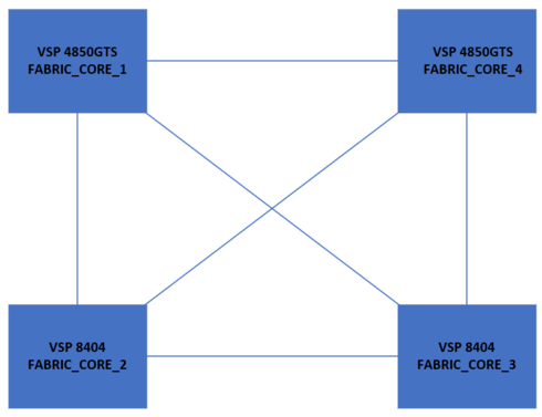 64d10e9f5b544cb4ac0ee5e9e5c56377_RackMultipart20181101-93167-kg898x-Diagram_inline.png 64d10e9f5b544cb4ac0ee5e9e5c56377_RackMultipart20181101-93167-kg898x-Diagram_inline.png