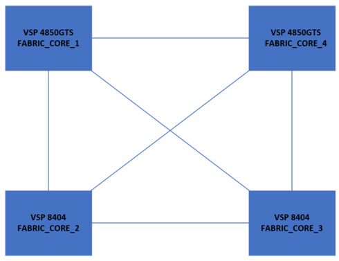 64d10e9f5b544cb4ac0ee5e9e5c56377_RackMultipart20181101-93167-kg898x-Diagram_inline.png