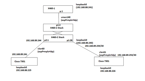 2770d3c47cef442baf1d582d02a26f0e_RackMultipart20141014-26025-4d26ih-Scheme_inline.png