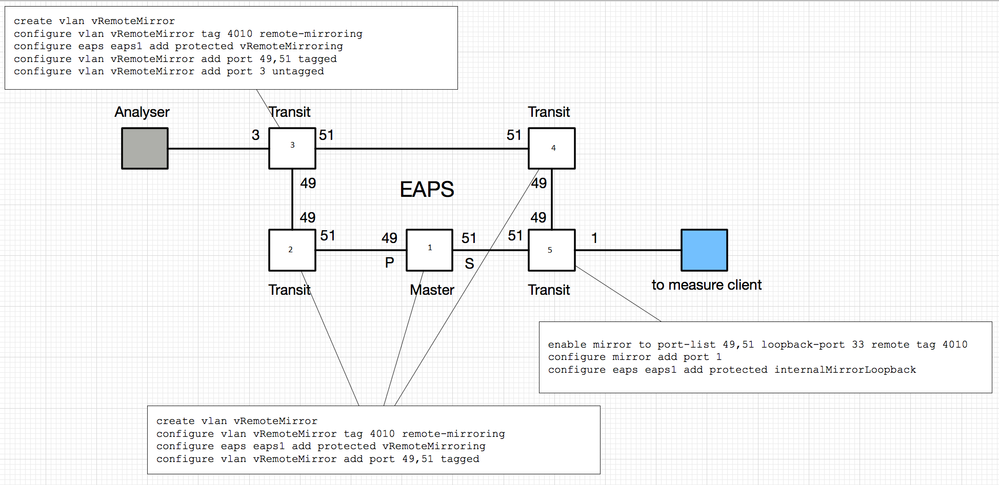 7e31d096a8dd4197a485a270acdec796_bc8fa0ef-7c98-46d3-a5e5-7b7975f22764.png