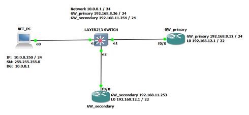 b26fc3e28c0a461e8e559d3437b25fb1_RackMultipart20160127-9295-expxl6-flow-redirect_inline.png