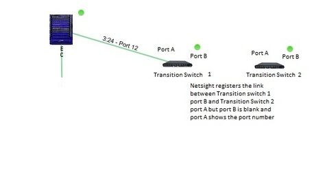 eaa222654ff74853b39b953553ec6bd3_RackMultipart20151211-11929-7phhgd-Transition_inline.jpg