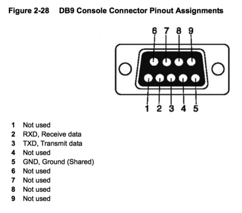03852079c45c443cb088dfb69d48afe0_RackMultipart20160711-129471-3fqhsv-800-series2_inline.png 03852079c45c443cb088dfb69d48afe0_RackMultipart20160711-129471-3fqhsv-800-series2_inline.png